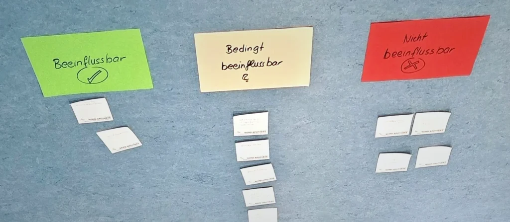 Arbeitsmaterial eines Teamtags